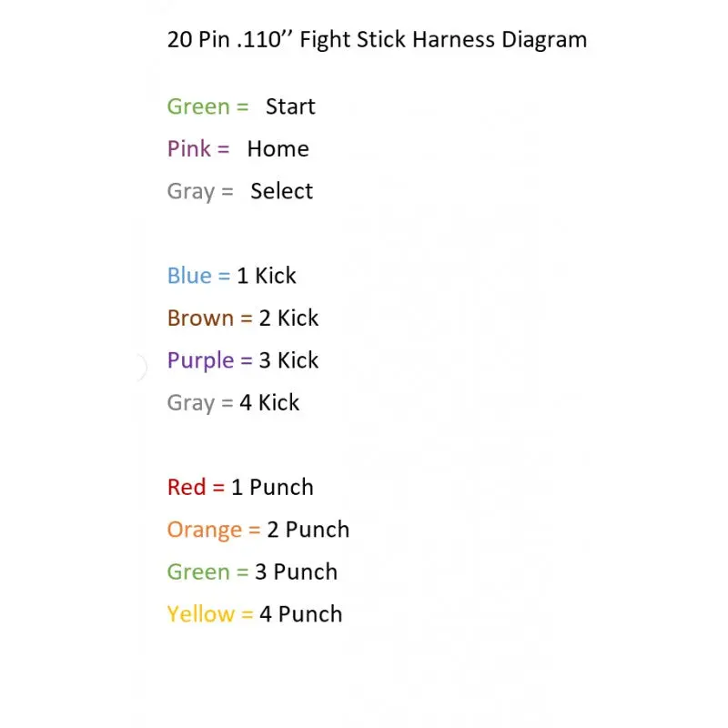 20 Pin .100" / .110" Fight Stick Harness - Image 2