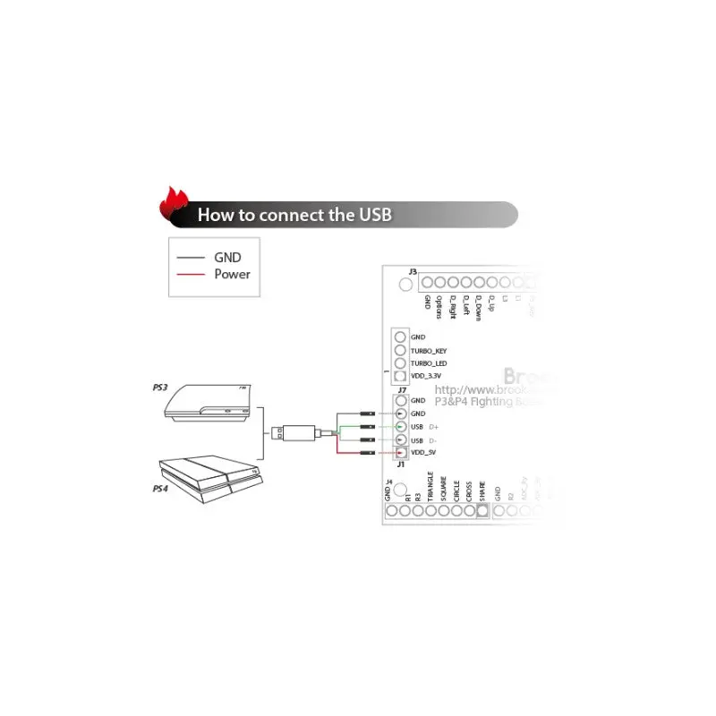 Brook PS3 / PS4 Fighting Board - Image 7