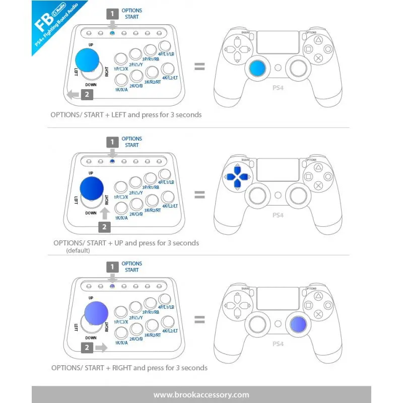 Brook PS4+ Audio Fighting Board (USB-B rev 2) - Image 4
