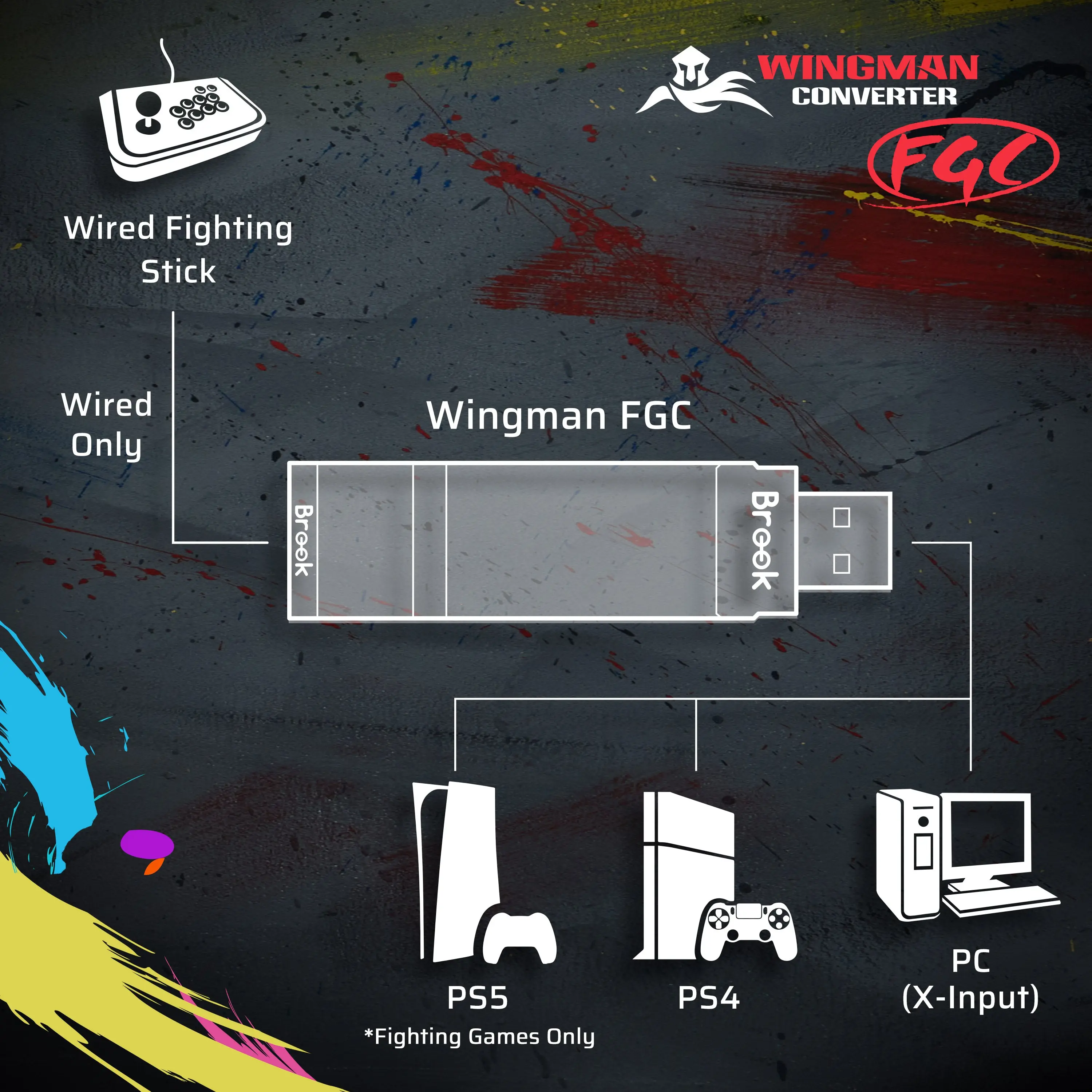 Brook Wingman FGC Converter - Image 6