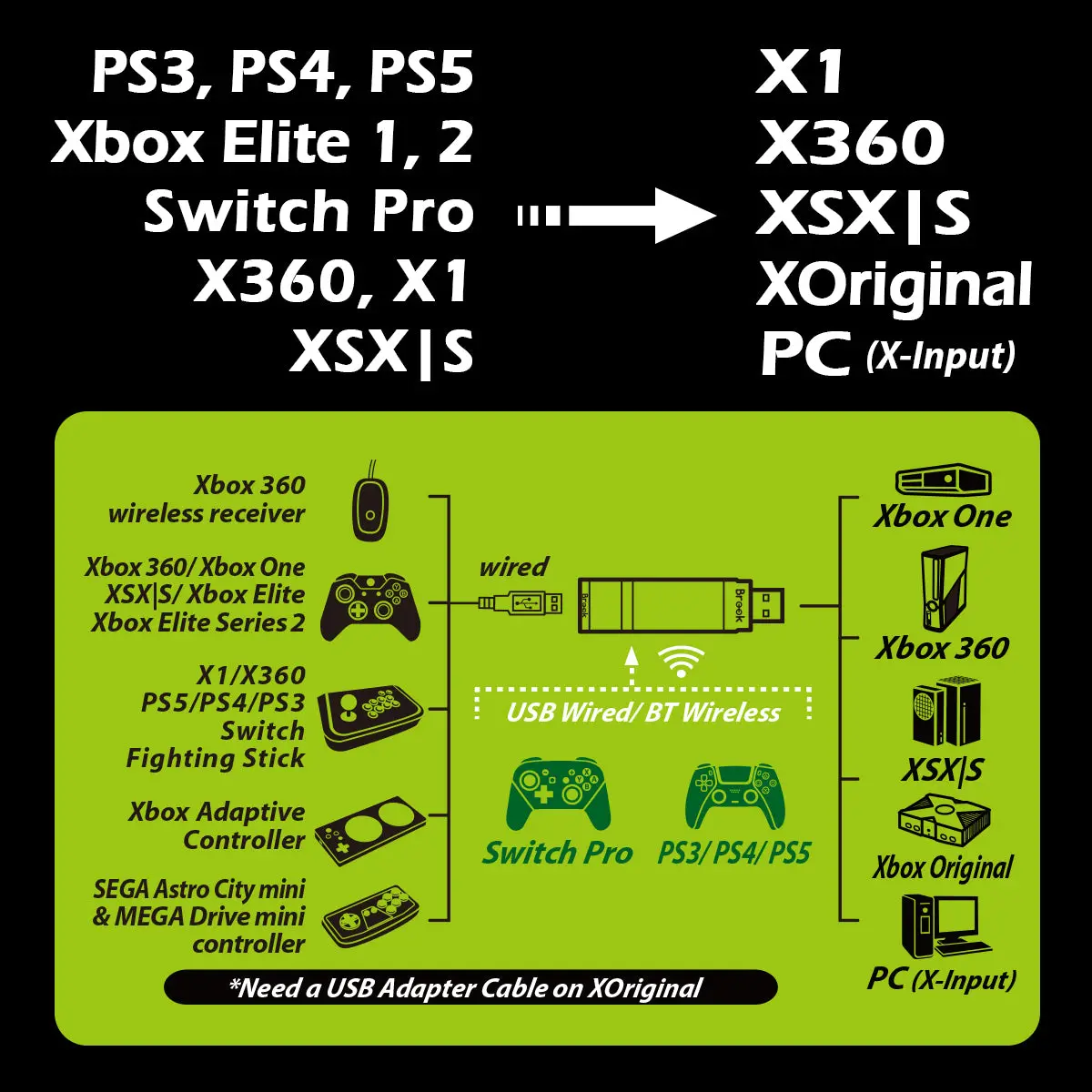 Brook Wingman XB Converter - Image 2