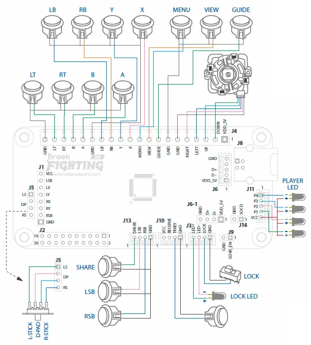 Brook XB Fighting Board (Xbox Series X/S, Xbox One, Xbox 360, Xbox Original, and PC) - Image 7