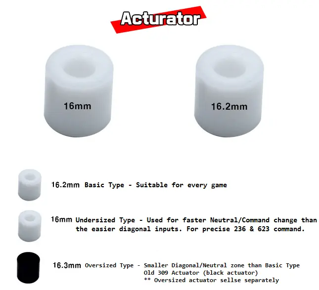 Samducksa CWL-309MJ-DX New Helpme Joystick - Image 3