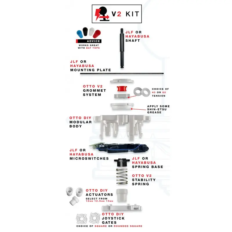 OTTO DIY Joystick Upgrade Kit - V2 - Image 2