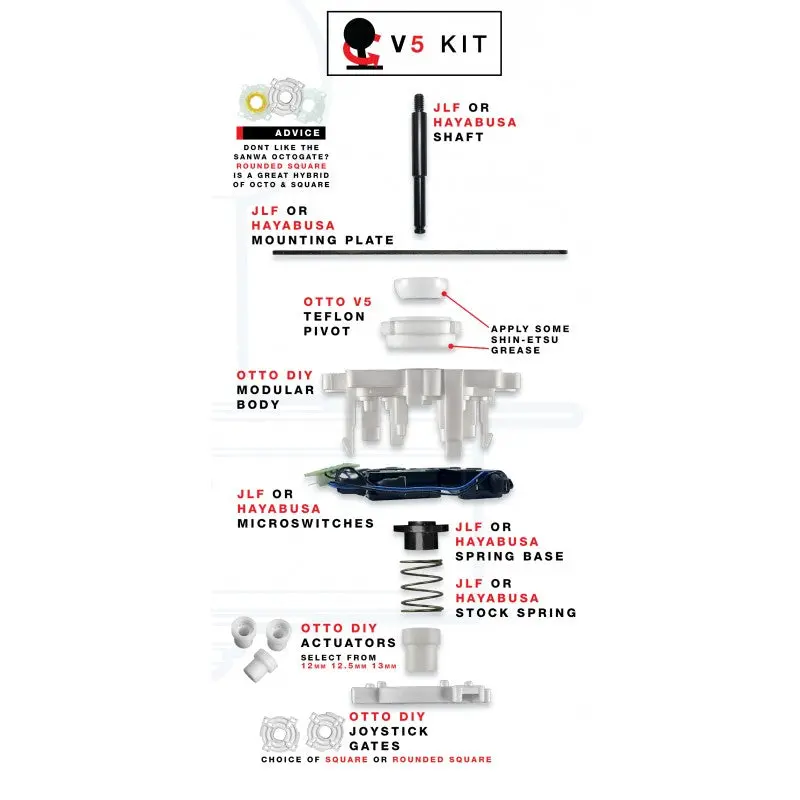 OTTO DIY Joystick Upgrade Kit - V5 - Image 2