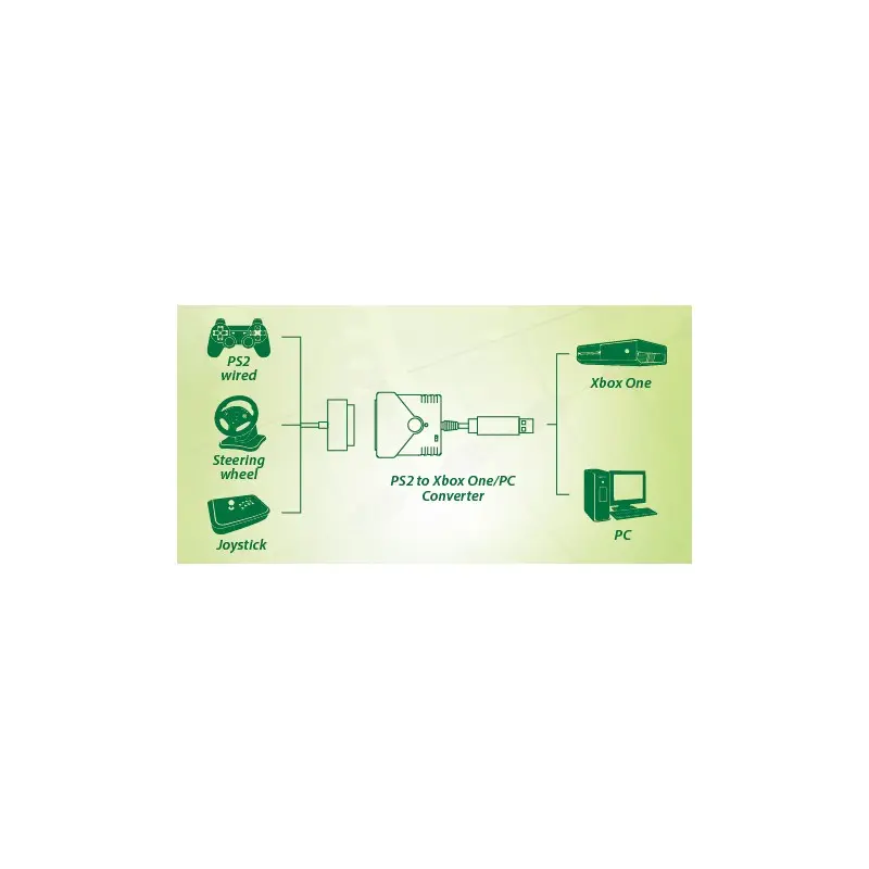 Brook PS2 to Xbox One Super Converter - Image 4