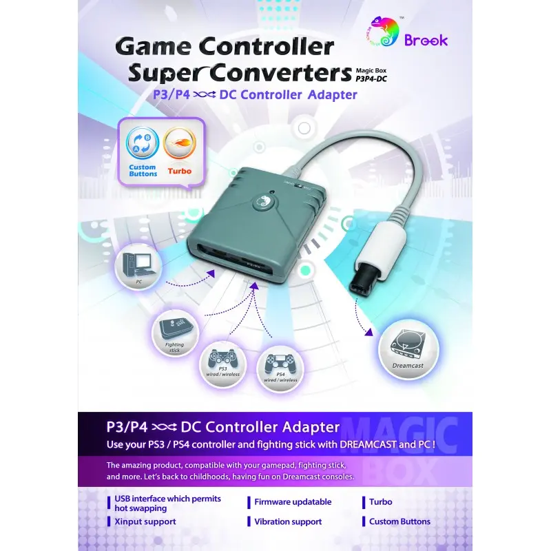PS3 / PS4 to Dreamcast Super Converter - Image 2