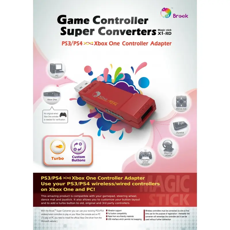 PS3 / PS4 to Xbox One Super Converter - Image 2