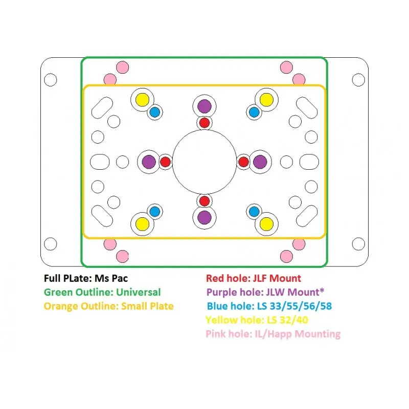 Universal Ms Pac Adapter Plate - Image 4
