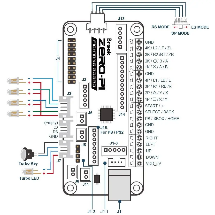Brook Zero-Pi Fighting Board for Switch Retro Gaming - Image 3